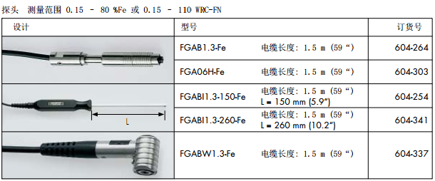 菲希尔Feritscope FMP30铁素体含量测试仪