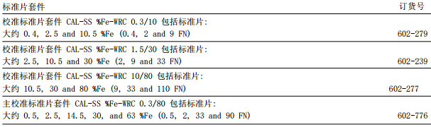 菲希尔Feritscope FMP30铁素体含量测试仪