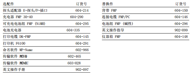 菲希尔Feritscope FMP30铁素体含量测试仪