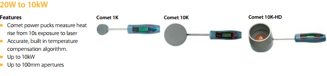 COMET手持式功率计探头