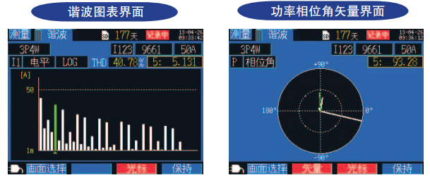 日本日置 PW3360-31 钳形功率计