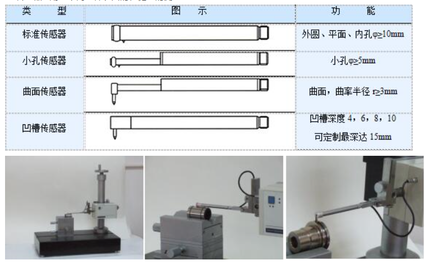 SRM-1(D)型表面粗糙度测量仪