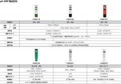 HI98108笔式pH计 笔试酸度pH测定仪